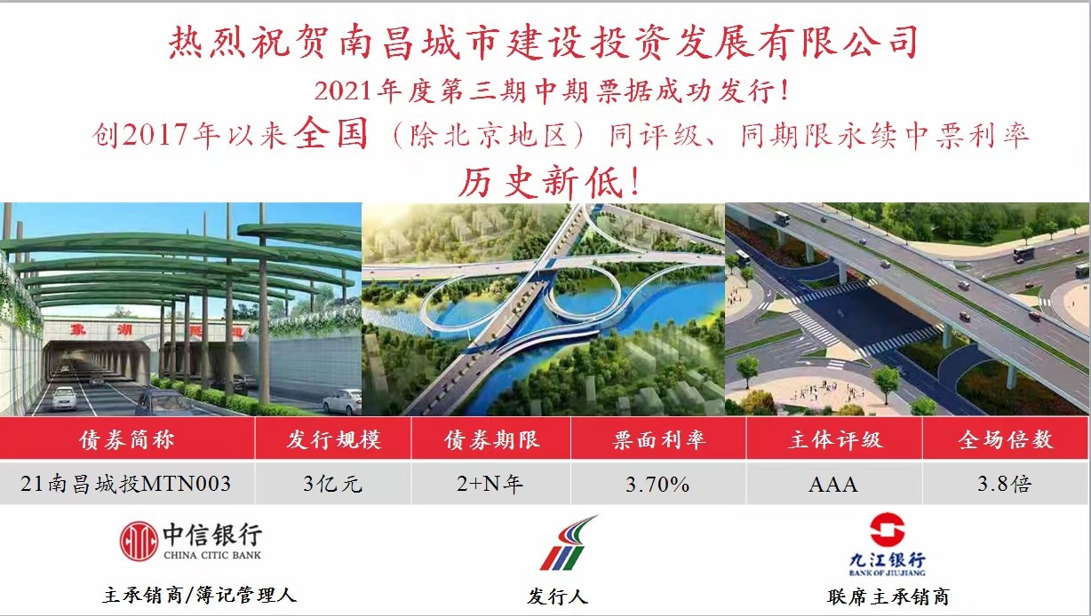 南昌城投公司乐成刊行永续中票，利率再创天下新低
